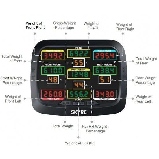 Skyrc weight system new arrivals